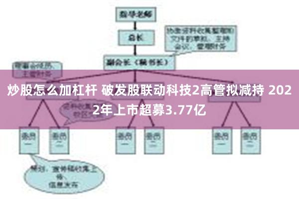 炒股怎么加杠杆 破发股联动科技2高管拟减持 2022年上市超募3.77亿